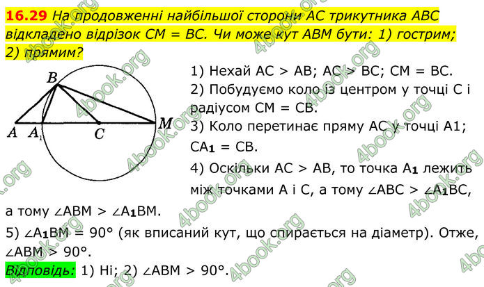 ГДЗ Геометрія 8 клас Істер (2025) ГДЗ Геометрія 8 клас Істер (2025)
