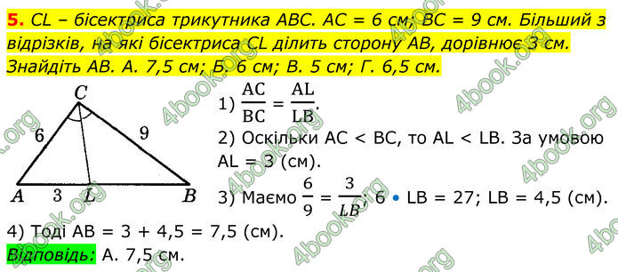 ГДЗ Геометрія 8 клас Істер (2025)