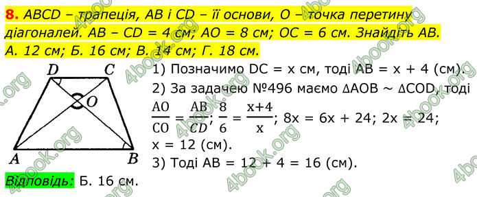 ГДЗ Геометрія 8 клас Істер (2025)