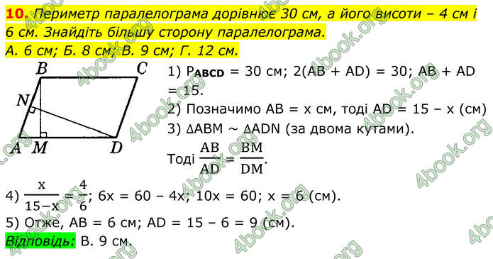 ГДЗ Геометрія 8 клас Істер (2025)