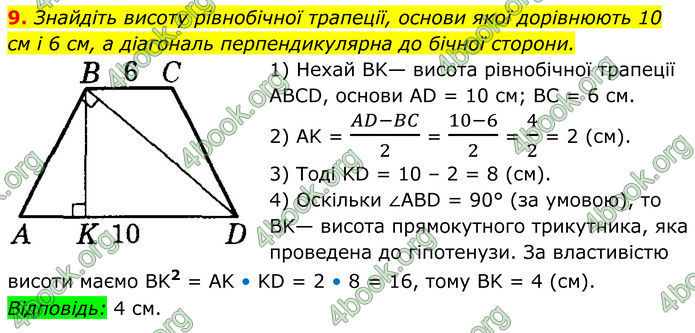 ГДЗ Геометрія 8 клас Істер (2025)
