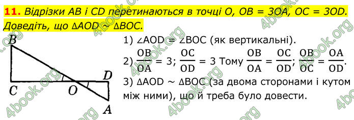 ГДЗ Геометрія 8 клас Істер (2025) ГДЗ Геометрія 8 клас Істер (2025)