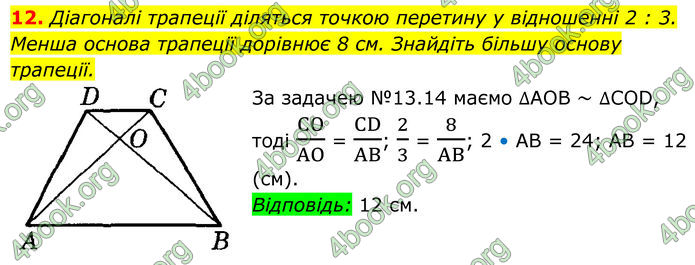 ГДЗ Геометрія 8 клас Істер (2025) ГДЗ Геометрія 8 клас Істер (2025)
