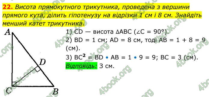 ГДЗ Геометрія 8 клас Істер (2025)