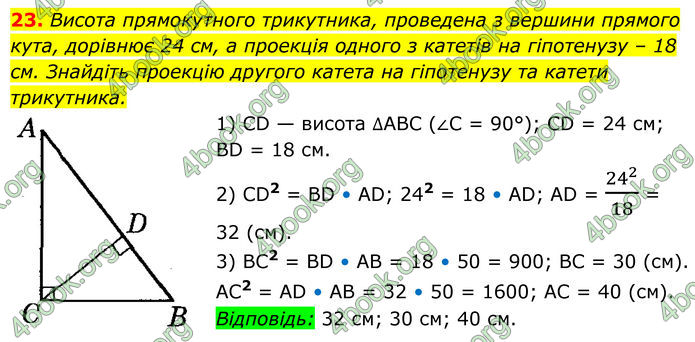 ГДЗ Геометрія 8 клас Істер (2025)