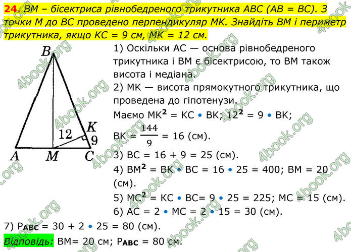 ГДЗ Геометрія 8 клас Істер (2025)