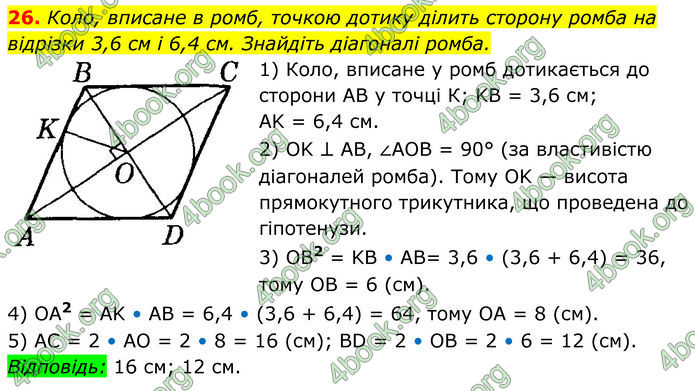 ГДЗ Геометрія 8 клас Істер (2025)