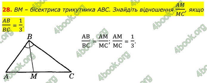 ГДЗ Геометрія 8 клас Істер (2025)