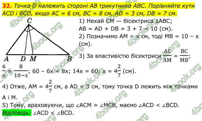 ГДЗ Геометрія 8 клас Істер (2025)