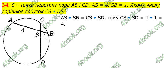 ГДЗ Геометрія 8 клас Істер (2025)
