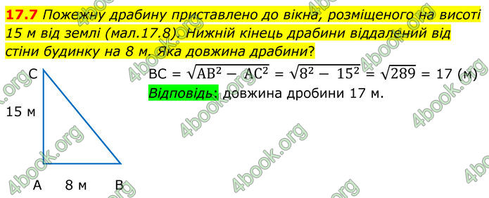 ГДЗ Геометрія 8 клас Істер (2025)