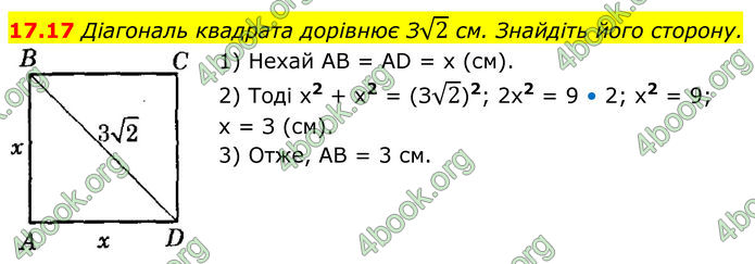 ГДЗ Геометрія 8 клас Істер (2025) ГДЗ Геометрія 8 клас Істер (2025)