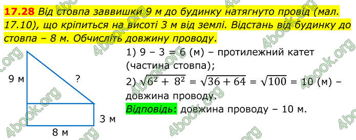 ГДЗ Геометрія 8 клас Істер (2025) ГДЗ Геометрія 8 клас Істер (2025)