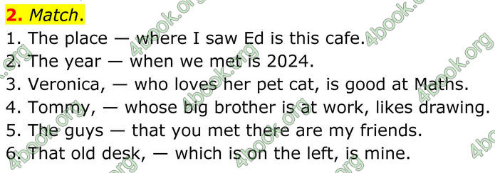 ГДЗ Граматика Англійська мова 8 клас Карпюк (2025)