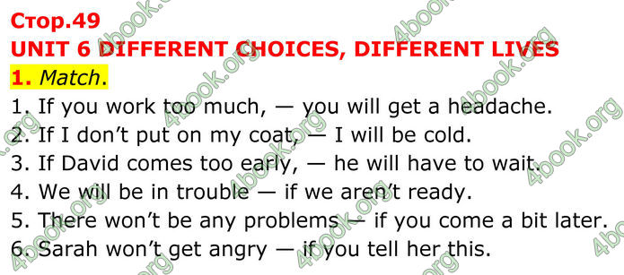 ГДЗ Граматика Англійська мова 8 клас Карпюк (2025)