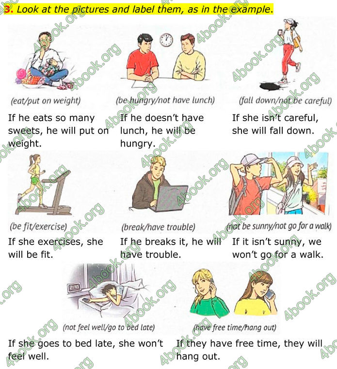 ГДЗ Граматика Англійська мова 8 клас Карпюк (2025)