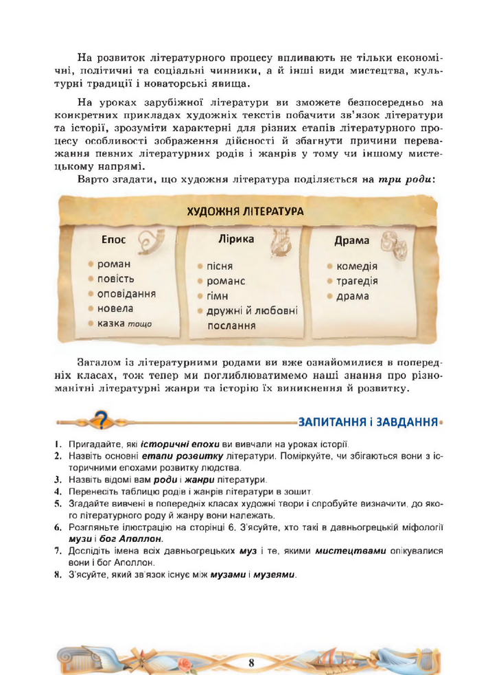 Підручник Зарубіжна література 8 клас Міляновська (2025)