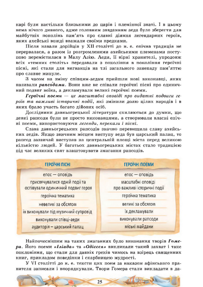 Підручник Зарубіжна література 8 клас Міляновська (2025)