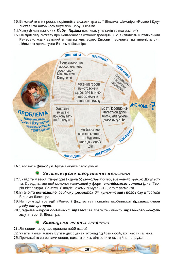 Підручник Зарубіжна література 8 клас Міляновська (2025)