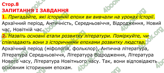 ГДЗ Зарубіжна література 8 клас Міляновська (2025)
