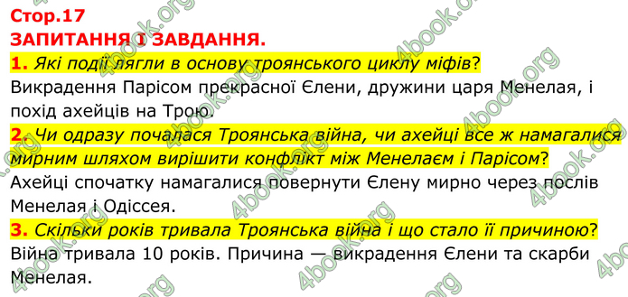 ГДЗ Зарубіжна література 8 клас Міляновська (2025)