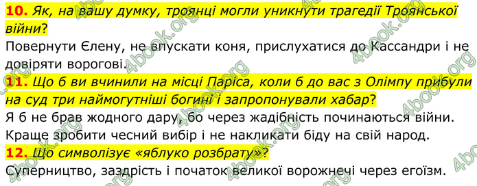 ГДЗ Зарубіжна література 8 клас Міляновська (2025)