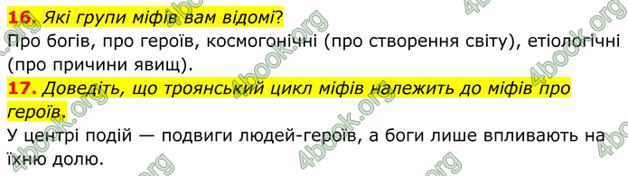 ГДЗ Зарубіжна література 8 клас Міляновська (2025)