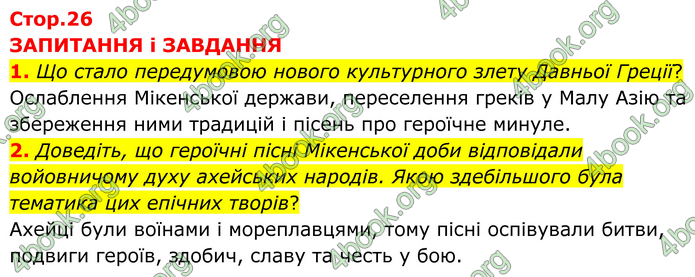 ГДЗ Зарубіжна література 8 клас Міляновська (2025)