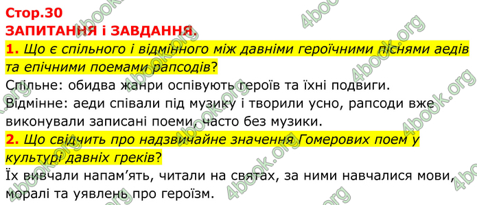 ГДЗ Зарубіжна література 8 клас Міляновська (2025)