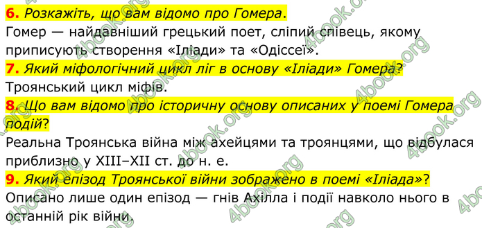 ГДЗ Зарубіжна література 8 клас Міляновська (2025)
