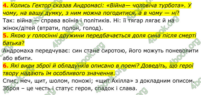 ГДЗ Зарубіжна література 8 клас Міляновська (2025)