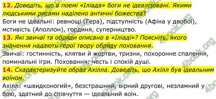 ГДЗ Зарубіжна література 8 клас Міляновська (2025)