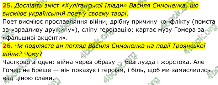 ГДЗ Зарубіжна література 8 клас Міляновська (2025)