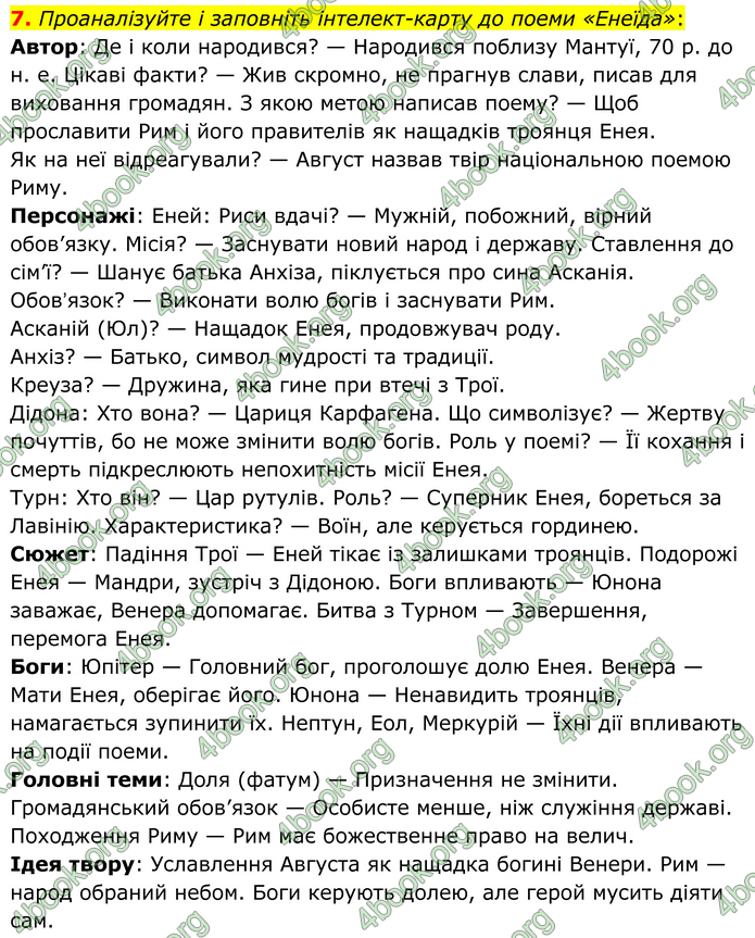 ГДЗ Зарубіжна література 8 клас Міляновська (2025)