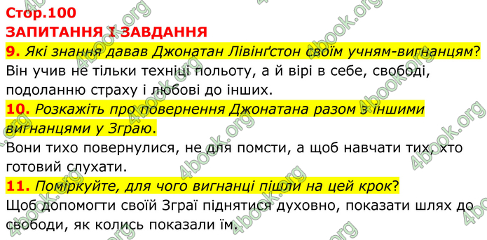ГДЗ Зарубіжна література 8 клас Міляновська (2025)