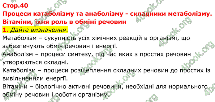 ГДЗ Зошит Біологія 8 клас Кулініч (2025)