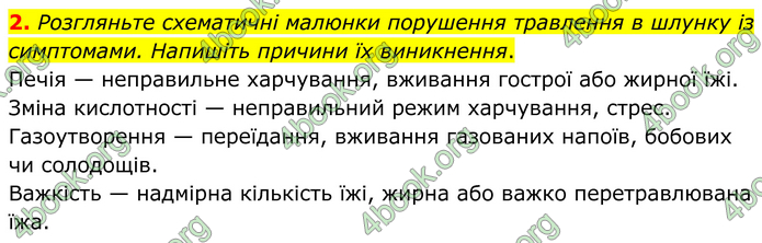 ГДЗ Зошит Біологія 8 клас Кулініч (2025)