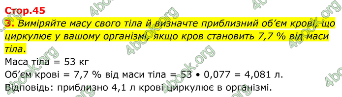 ГДЗ Зошит Біологія 8 клас Кулініч (2025)