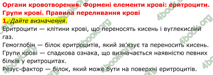 ГДЗ Зошит Біологія 8 клас Кулініч (2025)