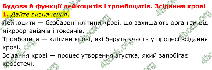 ГДЗ Зошит Біологія 8 клас Кулініч (2025)