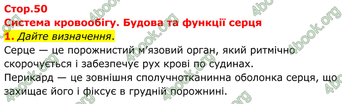 ГДЗ Зошит Біологія 8 клас Кулініч (2025)