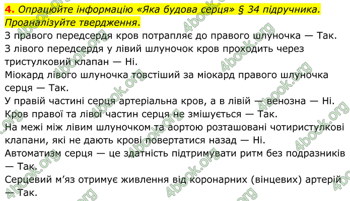 ГДЗ Зошит Біологія 8 клас Кулініч (2025)