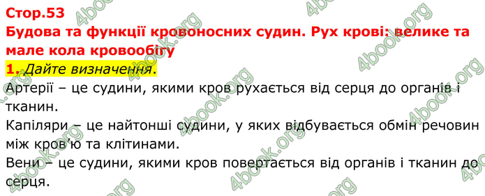 ГДЗ Зошит Біологія 8 клас Кулініч (2025)
