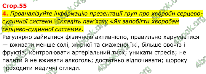 ГДЗ Зошит Біологія 8 клас Кулініч (2025)