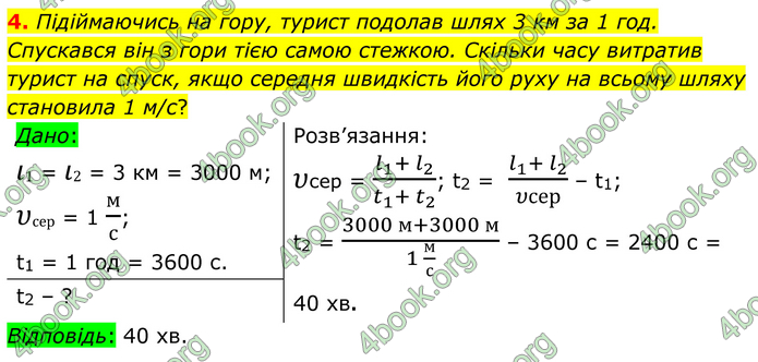 ГДЗ Фізика 7 клас Баряхтар (2024)
