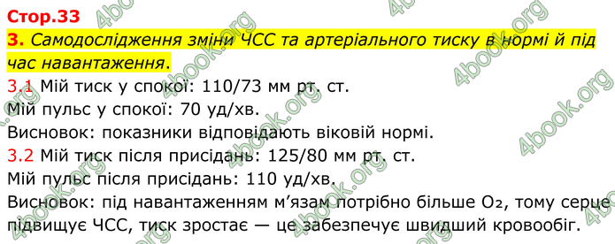 ГДЗ Зошит Біологія 8 клас Тагліна (2025)