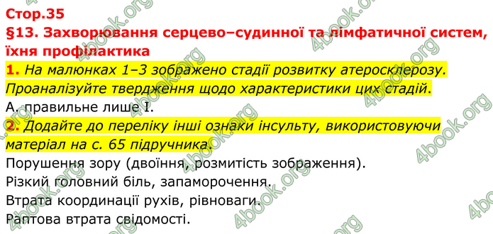 ГДЗ Зошит Біологія 8 клас Тагліна (2025)