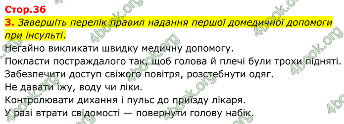 ГДЗ Зошит Біологія 8 клас Тагліна (2025)