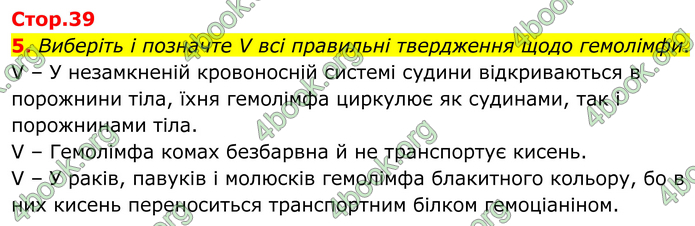 ГДЗ Зошит Біологія 8 клас Тагліна (2025)