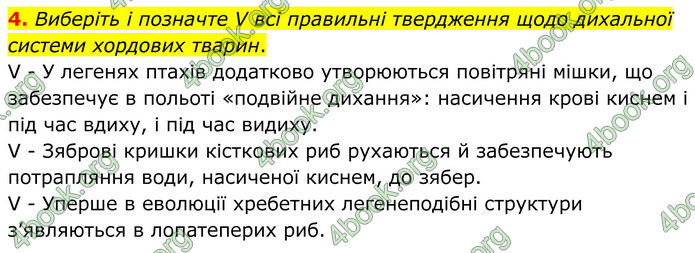 ГДЗ Зошит Біологія 8 клас Тагліна (2025)